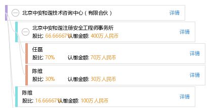 北京中安和諧技術咨詢中心有限合伙技術交流 攜手共促行業創新與發展